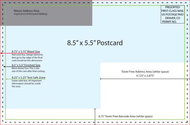 Marketing Materials - Postcards + Mailing throughout Postcard Mailing Template