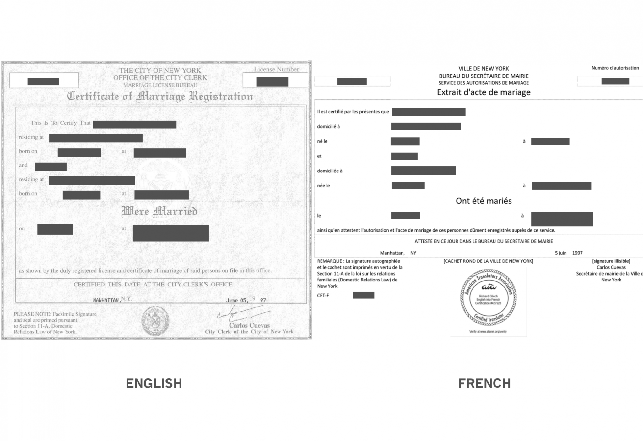 paper size of marriage certificate