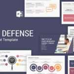 Master'S Thesis Defense Free Powerpoint Template Design for Powerpoint Templates For Thesis Defense