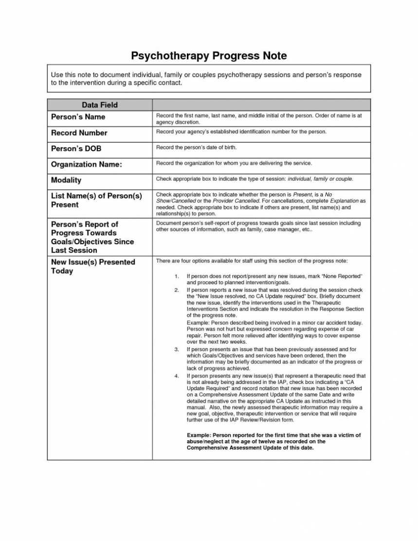 Medical Progress Note Template ~ Addictionary within Patient Progress Notes Template Word