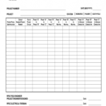 Megger Test Report - Fill Out And Sign Printable Pdf Template | Signnow with regard to Megger Test Report Template