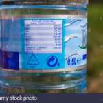 Mineral Water Label High Resolution Stock Photography And with regard to Mineral Water Label Template