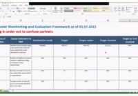 Monitoring And Evaluation Report Template - Professional intended for Monitoring And Evaluation Report Template