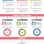 Monthly Customer Service Report Template throughout Service Review Report Template