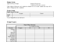 Monthly Progress Report In Word | Templates At for Construction Status Report Template