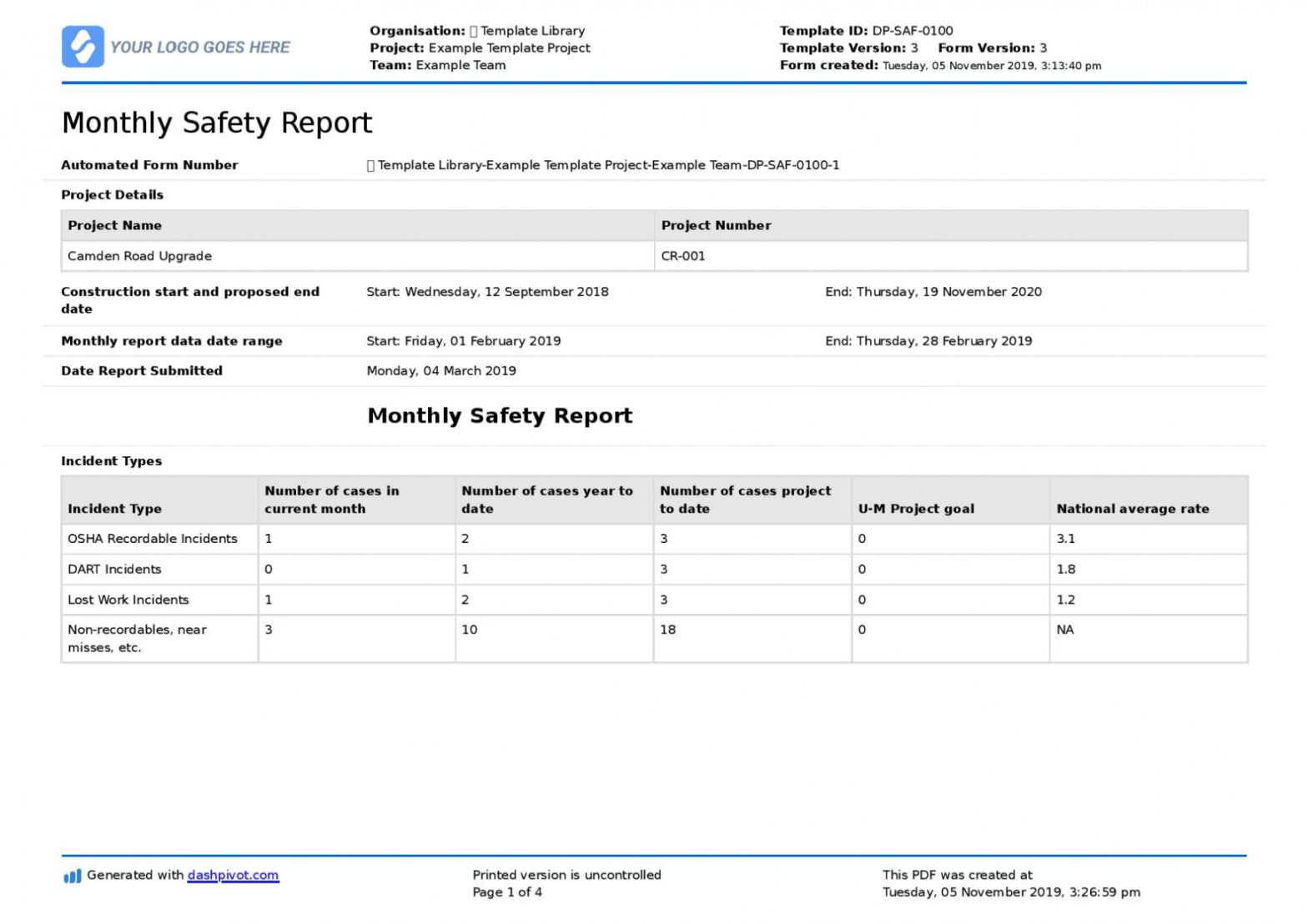 Monthly Safety Report Template (Better Format Than Word Or with regard to Hse Report Template
