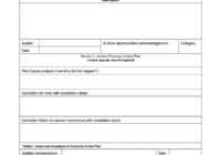 Non Conformance Report Template - Fill Online, Printable throughout Ncr Report Template