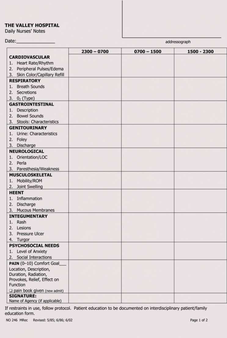 Nursing Assistant Report Sheet Templates 2188