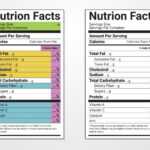 Nutrition Facts Label Vector Templates - Download Free for Ingredient Label Template