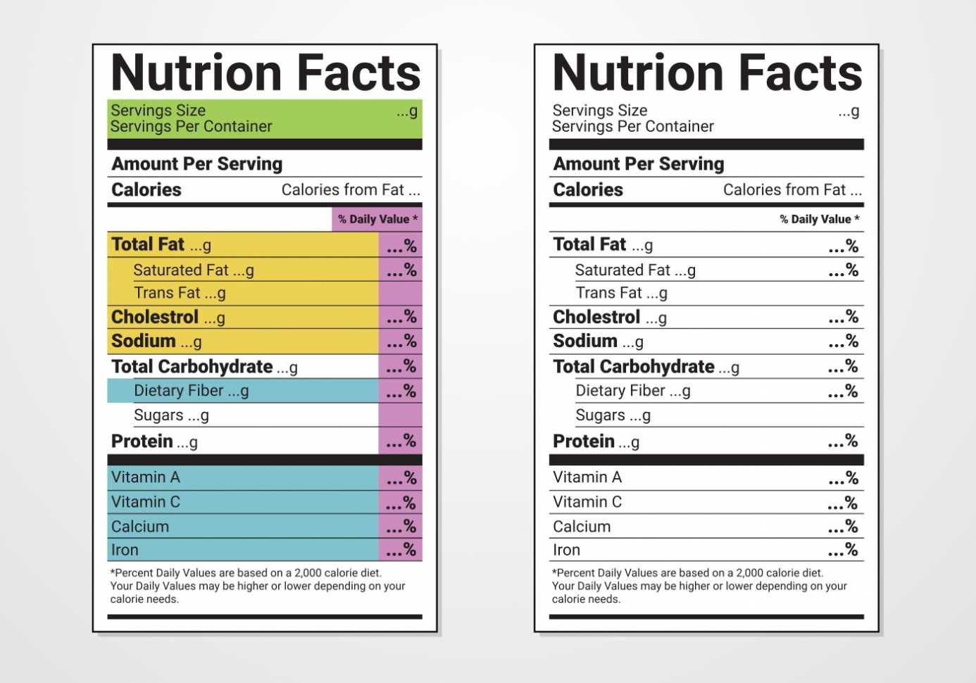 Nutrition Facts Label Vector Templates - Download Free throughout Blank Food Label Template