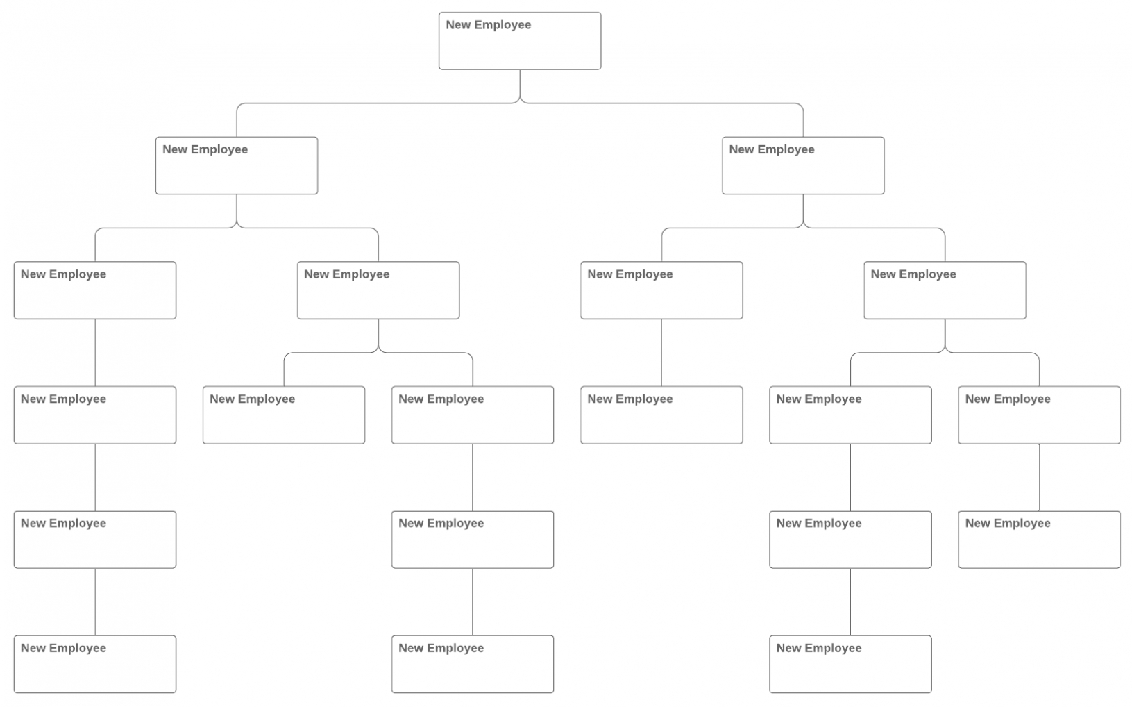 Organizational Chart Templates | Lucidchart pertaining to Free Blank Organizational Chart Template