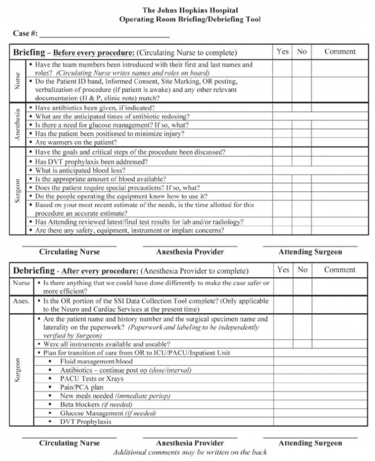 Debriefing Report Template