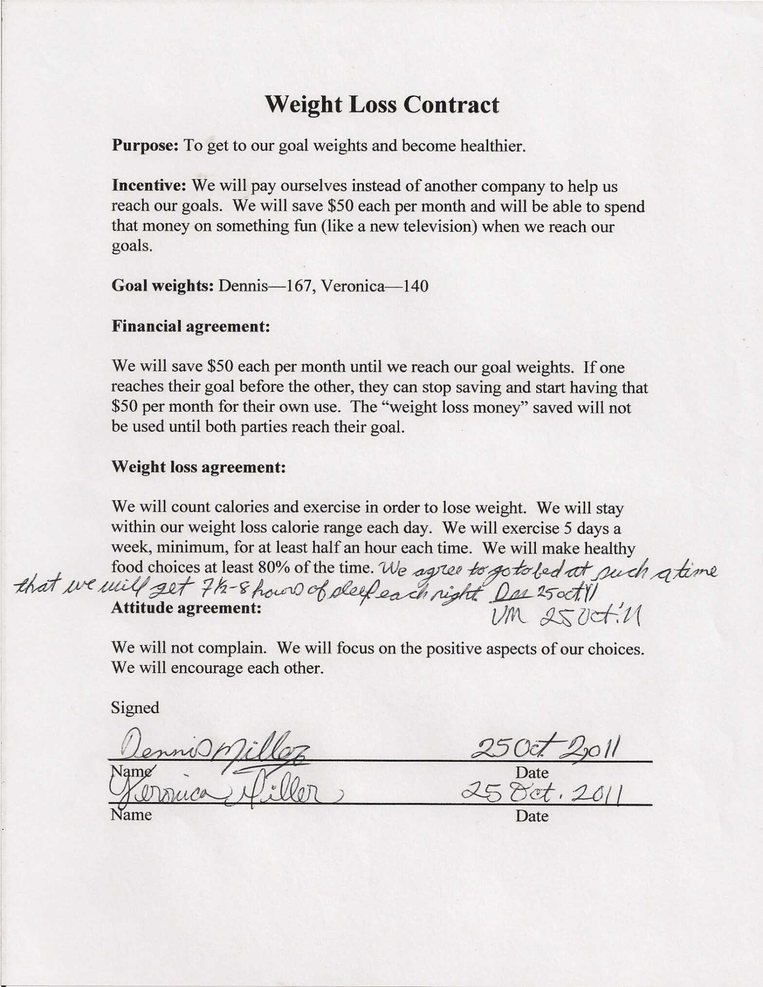 Our Weight Loss Contract | Veronica'S Cornucopia within Weight Loss Agreement Template