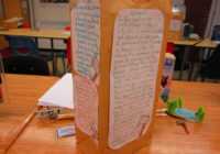 Paper Bag Characterization | Runde'S Room pertaining to Paper Bag Book Report Template