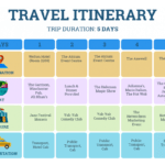 Pastel Travel Itinerary Template throughout Travel Agenda Template