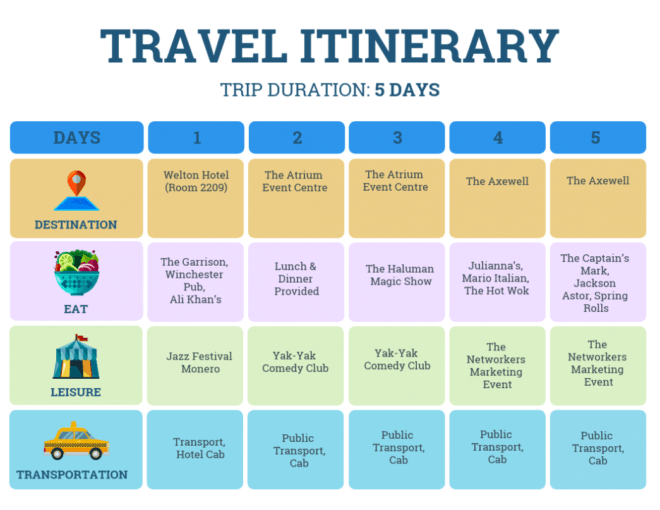 Pastel Travel Itinerary Template throughout Travel Agenda Template