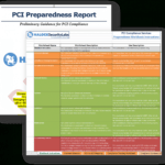 Pci Dss Compliance | Prepare For V4.0 | Reasonable Security in Pci Dss Gap Analysis Report Template