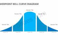 Powerpoint Bell Curve Diagram - Pslides inside Powerpoint Bell Curve Template