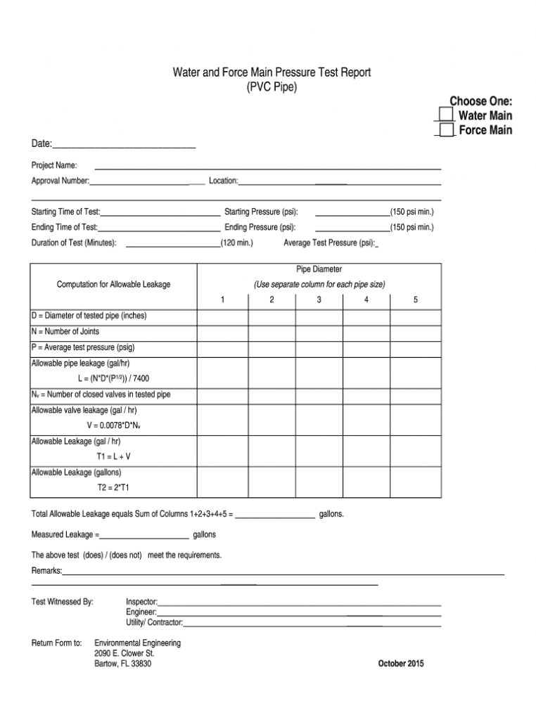 Pressure Test Form - Fill Online, Printable, Fillable, Blank intended for Hydrostatic Pressure Test Report Template
