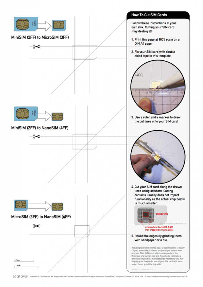 Printable Nano-Sim And Micro-Sim Cutting Guide [Download pertaining to Sim Card Cutter Template