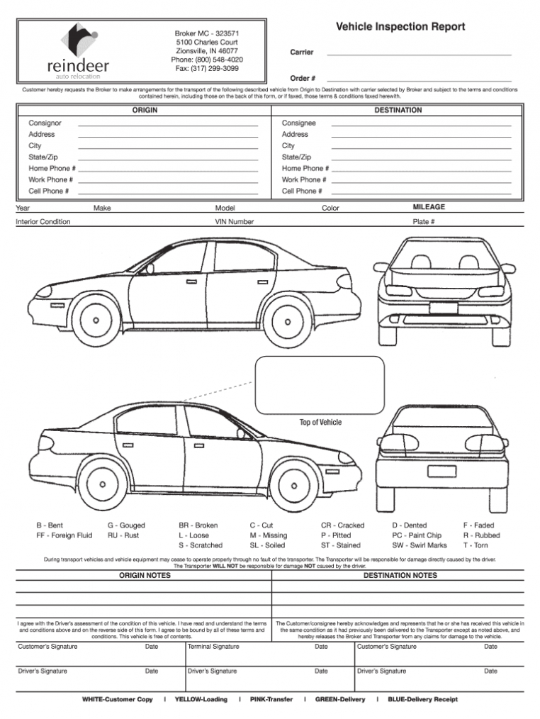 Printable Vehicle Inspection Form - Fill Out And Sign Printable Pdf  Template | Signnow within Vehicle Inspection Report Template