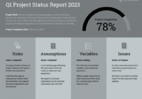 Quarterly Project Status Progress Report Template inside Quarterly Status Report Template