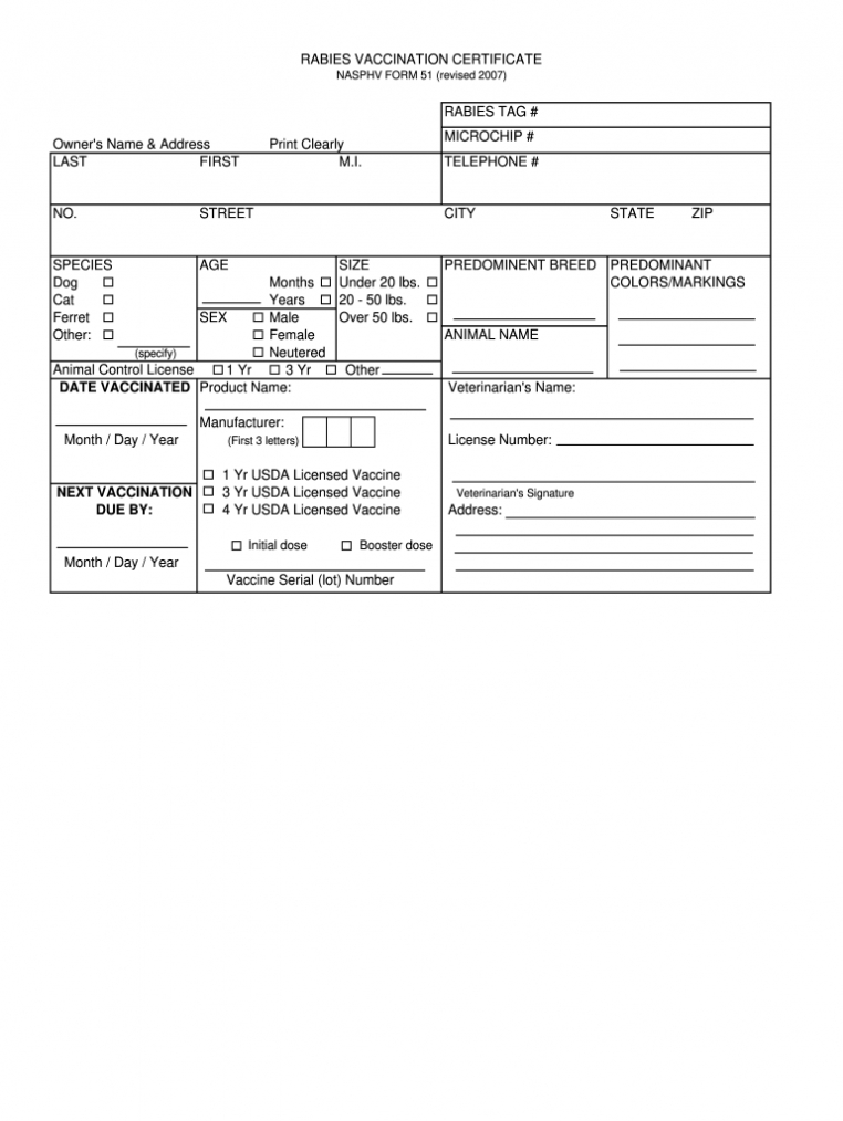 Rabies Certificate - Fill Out And Sign Printable Pdf Template | Signnow with Rabies Vaccine Certificate Template