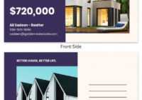 Real Estate Postcard Templates ~ Addictionary throughout Property Management Postcards Templates