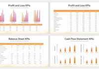 Sales Report Template For Powerpoint Presentations | Slidebazaar intended for Sales Report Template Powerpoint