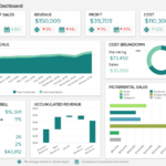 Sales Report Templates For Daily, Weekly &amp; Monthly Reports for Sales Representative Report Template