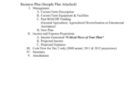 Sample Farm Business Plan within Livestock Business Plan Template