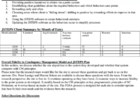 Sample Feedback Report. | Download Scientific Diagram for Training Feedback Report Template