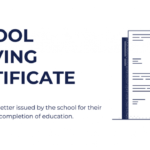 School Leaving Certificates: Format, Samples, Templates And regarding School Leaving Certificate Template