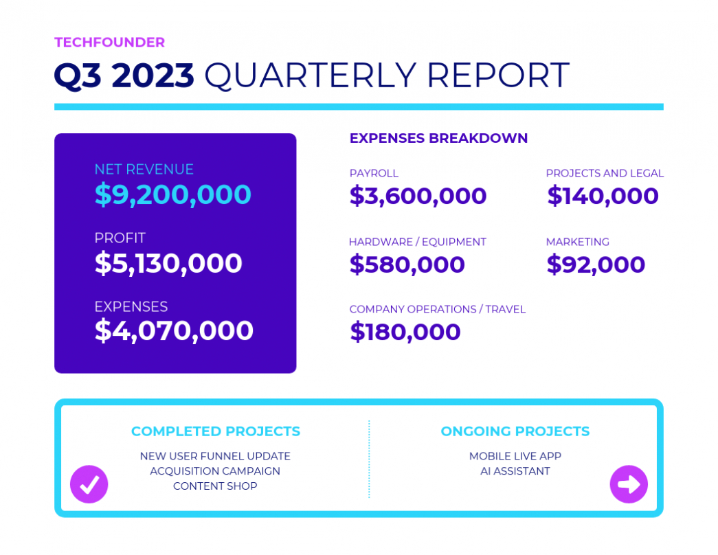 simple-quarterly-report-template-for-business-quarterly-report-template