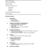 Site Visit Report - Fill Online, Printable, Fillable, Blank with regard to Site Visit Report Template Free Download