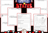 State Report Research Project Made Easy! | Teaching With Nancy in State Report Template