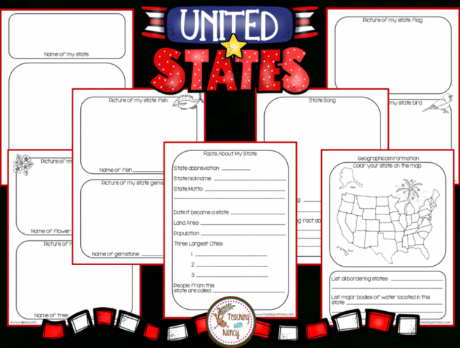 State Report Research Project Made Easy! | Teaching With Nancy in State Report Template