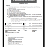 Summary Report Template regarding Evaluation Summary Report Template