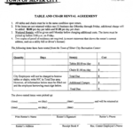 Tables And Chairs Rental Agreement Form - Fill Out And Sign Printable Pdf  Template | Signnow inside Party Equipment Rental Agreement Template