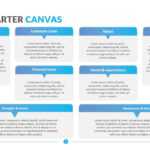 Team Charter Template | Download &amp; Edit | Powerslides™ in Team Charter Template Powerpoint