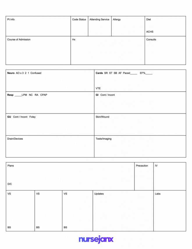 Template : Daily Shift Report Throughout Report Sheet intended for Med Surg Report Sheet Templates