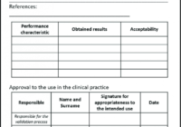 Template Of A Validation Certificate. | Download Scientific with regard to Validation Certificate Template