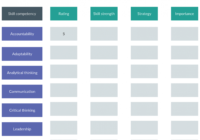 Template: Process Inventory Template. Business Process for Business Process Inventory Template