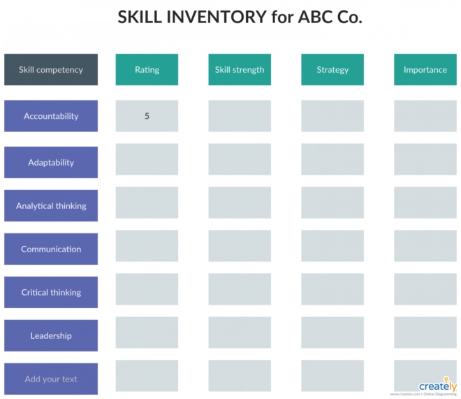 Template: Process Inventory Template. Business Process for Business Process Inventory Template