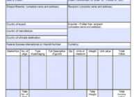 Templates : Commercial Invoicing For International Shipping with Fedex Label Template Word