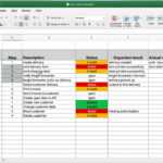 Test Case Template For Excel (Step By Step Guide) intended for Test Summary Report Excel Template