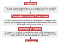 Test Summary Report |Professionalqa regarding Test Summary Report Template