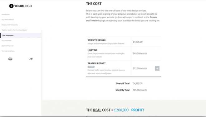This [Free] Website Design Proposal Template Won $155M Of pertaining to Website Development Proposal Template