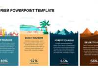 Tourism Powerpoint Template For Download | Slidebazaar with regard to Powerpoint Templates Tourism