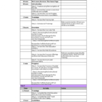 Training Agenda Template Excel | Templates At regarding Training Agenda Template